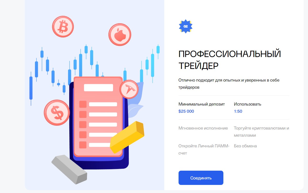 Systemct Com торговые планы