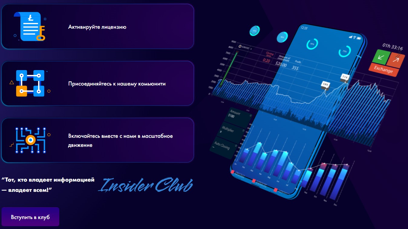 crypto insider trading обзор