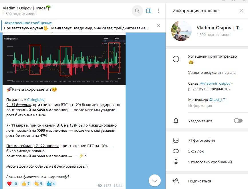 Vladimir Osipov Trade телеграм