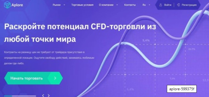 Aplore обзор сайта