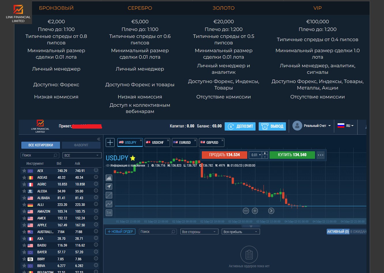 Linkfinancialltd com обзор