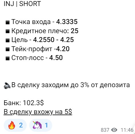 МАРАФОН 100$ -> ГЕЛИК сигналы