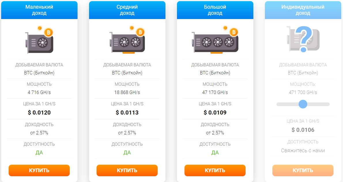 Cloud Mine тарифы