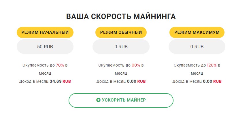 millioner облачный майнинг