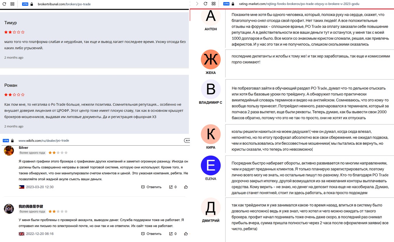 по трейд ру отзывы