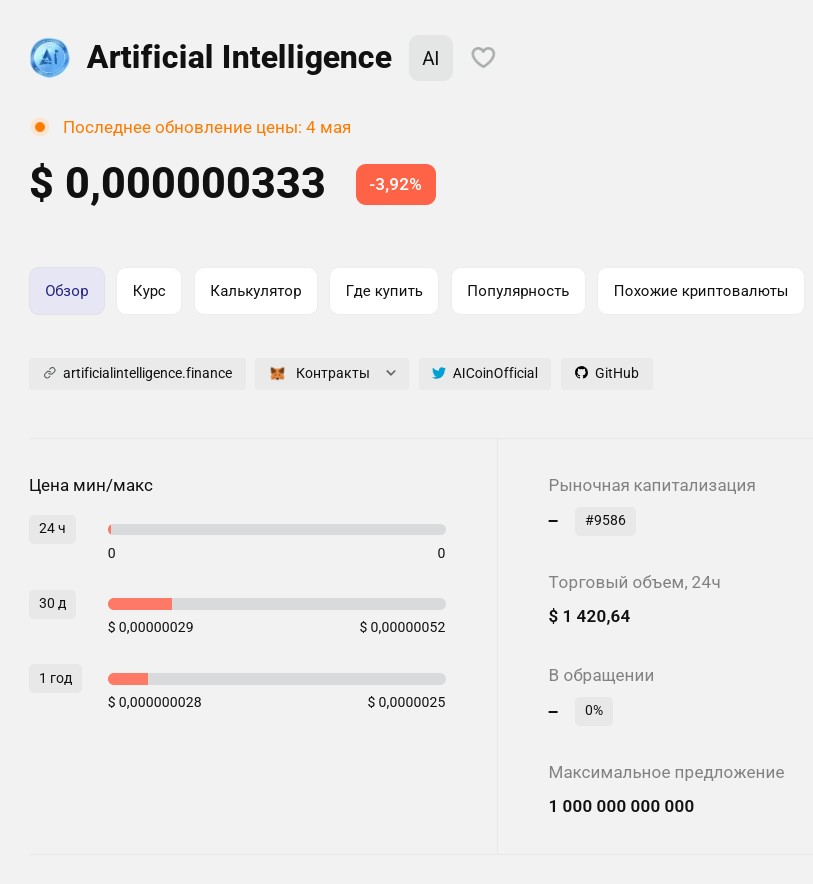 artificial intelligence криптовалюта