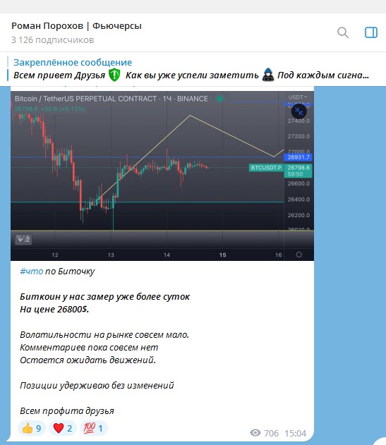 Роман Порохов телеграм сигналы