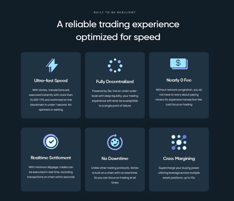 trade vortex protocol обзор