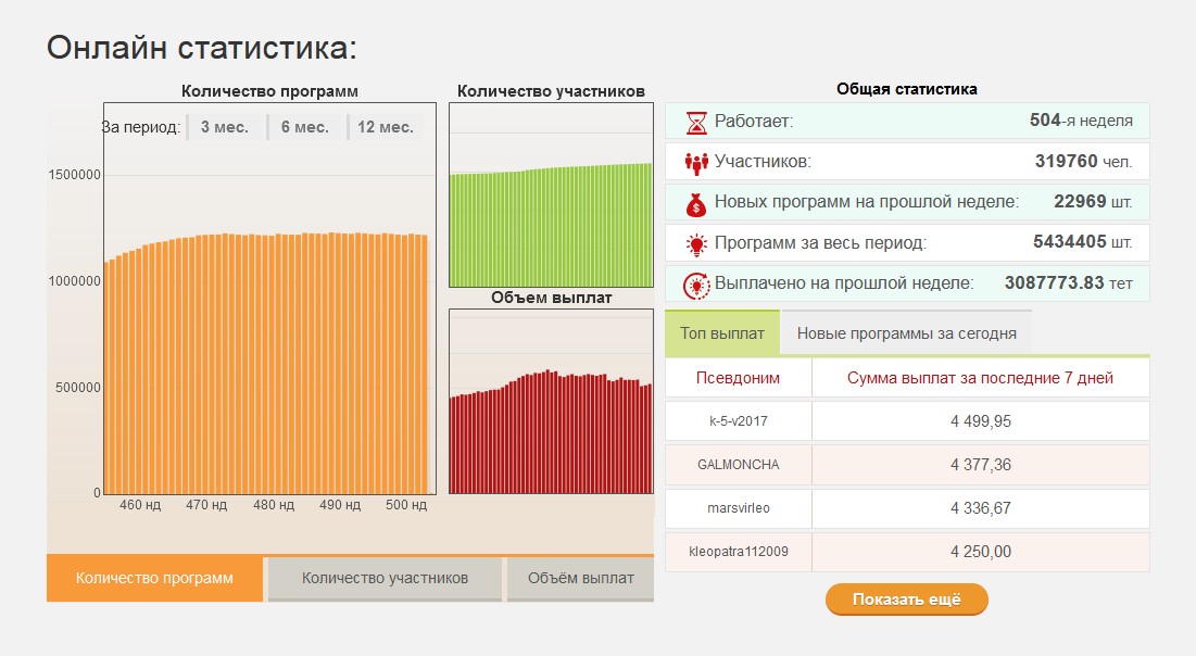 супер копилка обзор