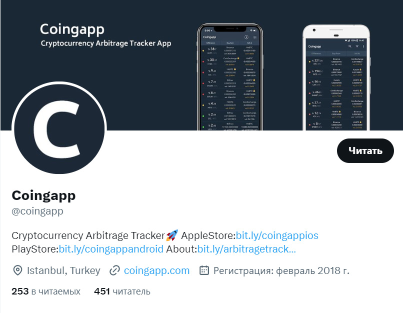 Твиттер Coingapp