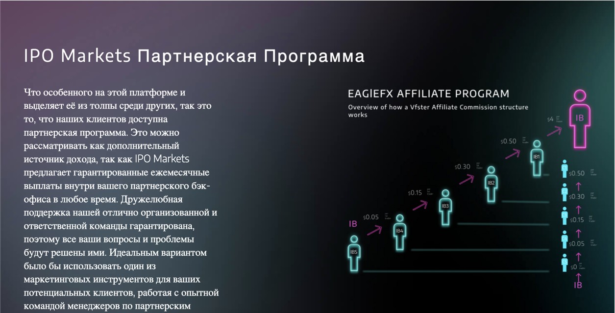 Ipo Markets net обзор