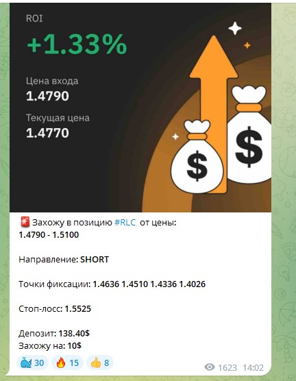 телеграм moryak trade