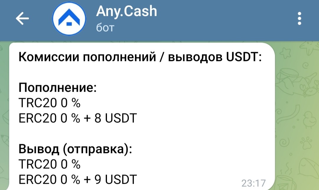 Anycash телеграм