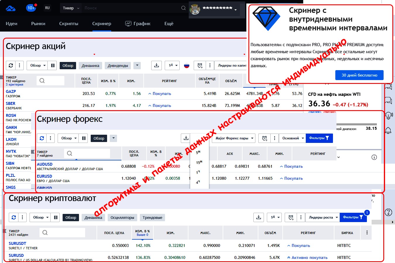 Трейдингвиев com обзор сайта