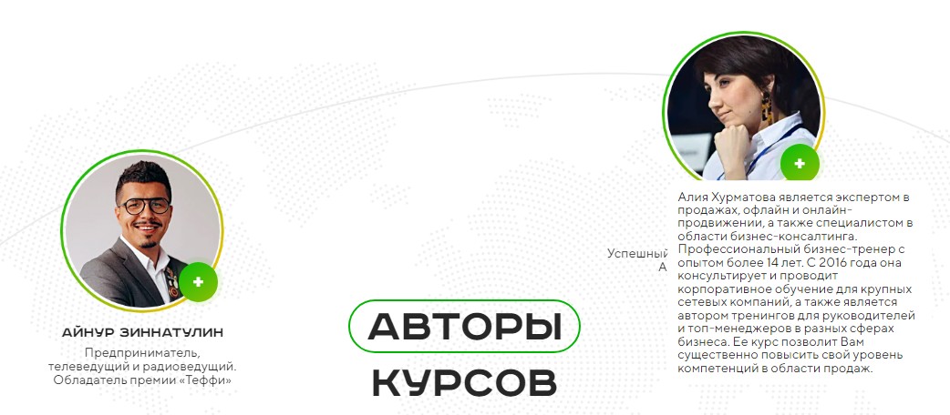 Magic Lime Academy обзор