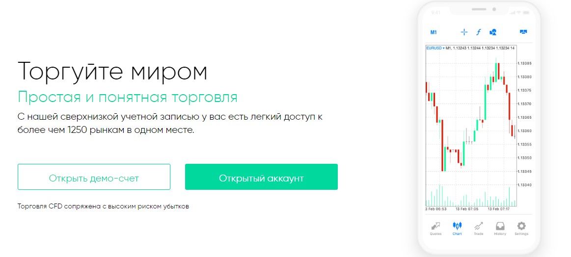 company trading com брокер