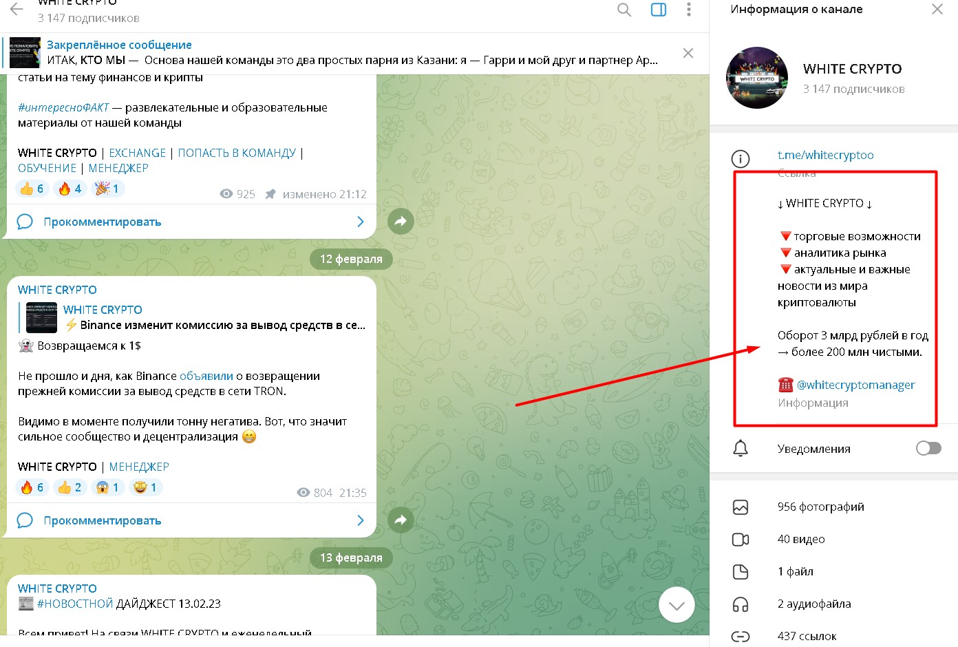 Вайт Крипто телеграм