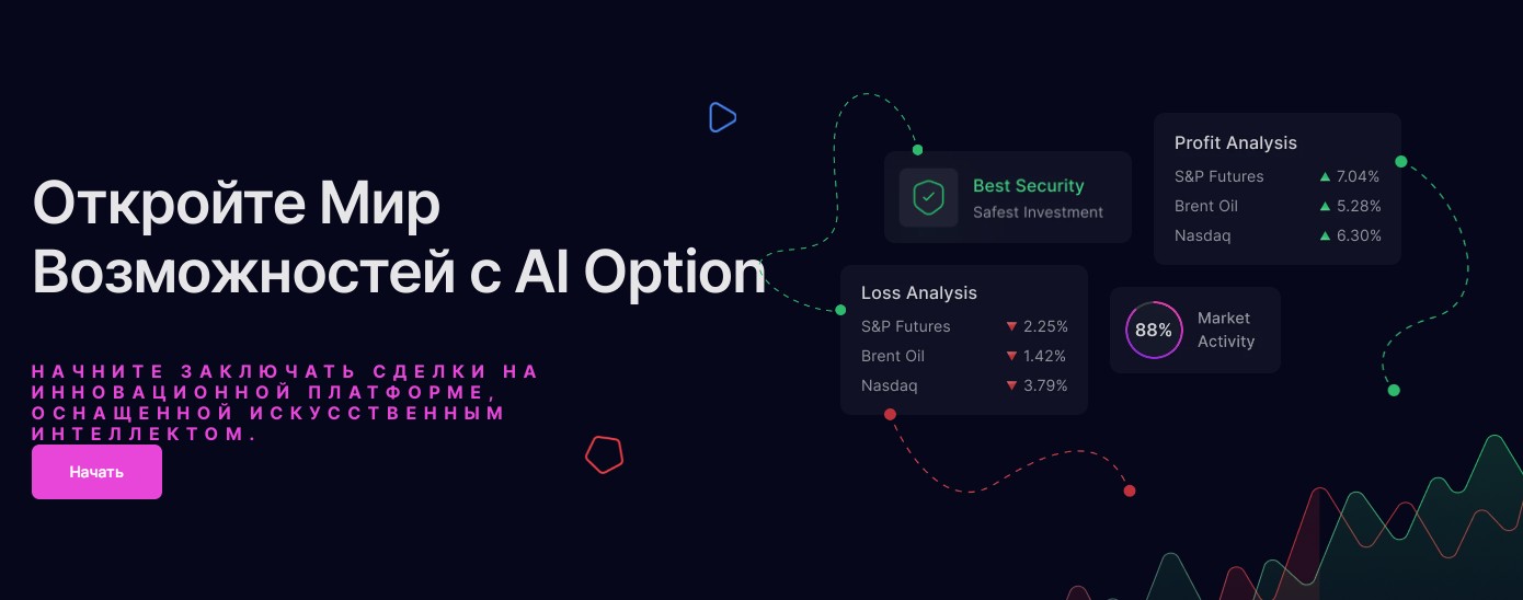 aloption io обзор