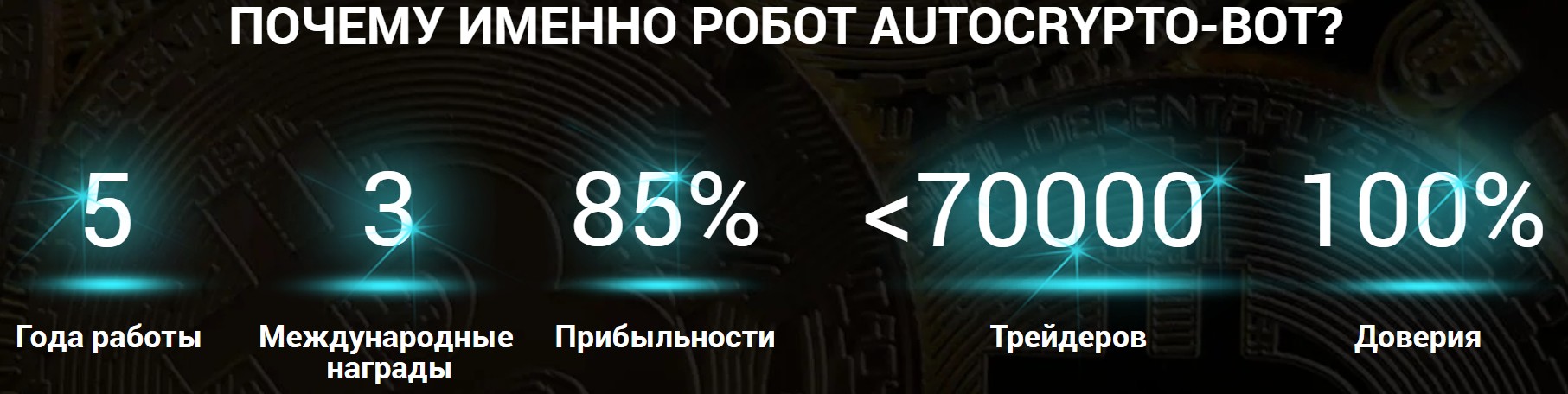 Autocrypto bot обзор