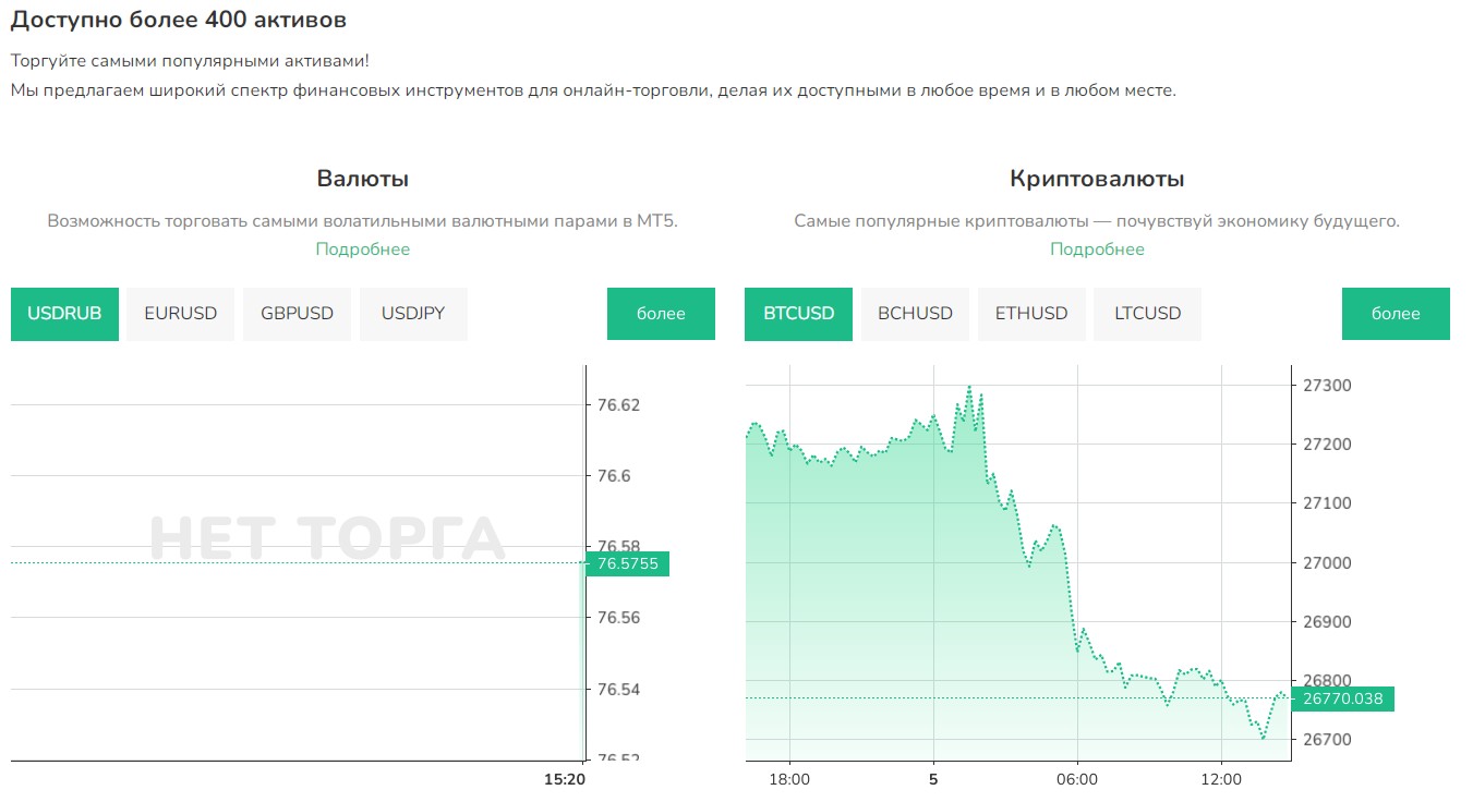 Гранд Капитал брокер обзор