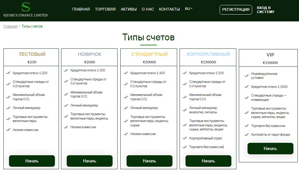 Squire's Finance Limited типы счетов