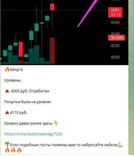 добыча денег телеграм