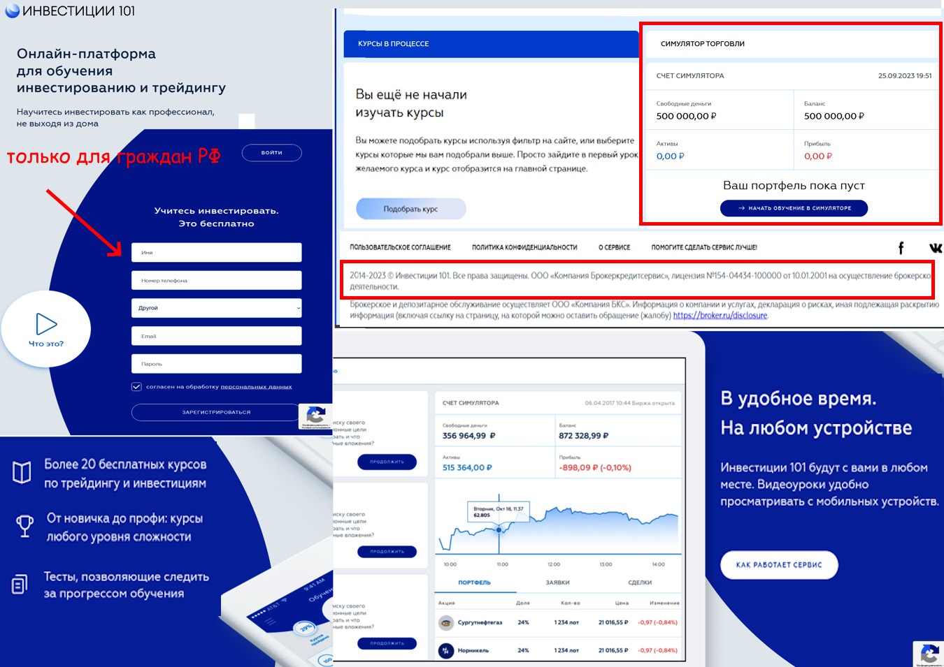 сайт инвестиций 101 обзор