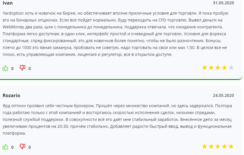 cfd yardoption com отзывы