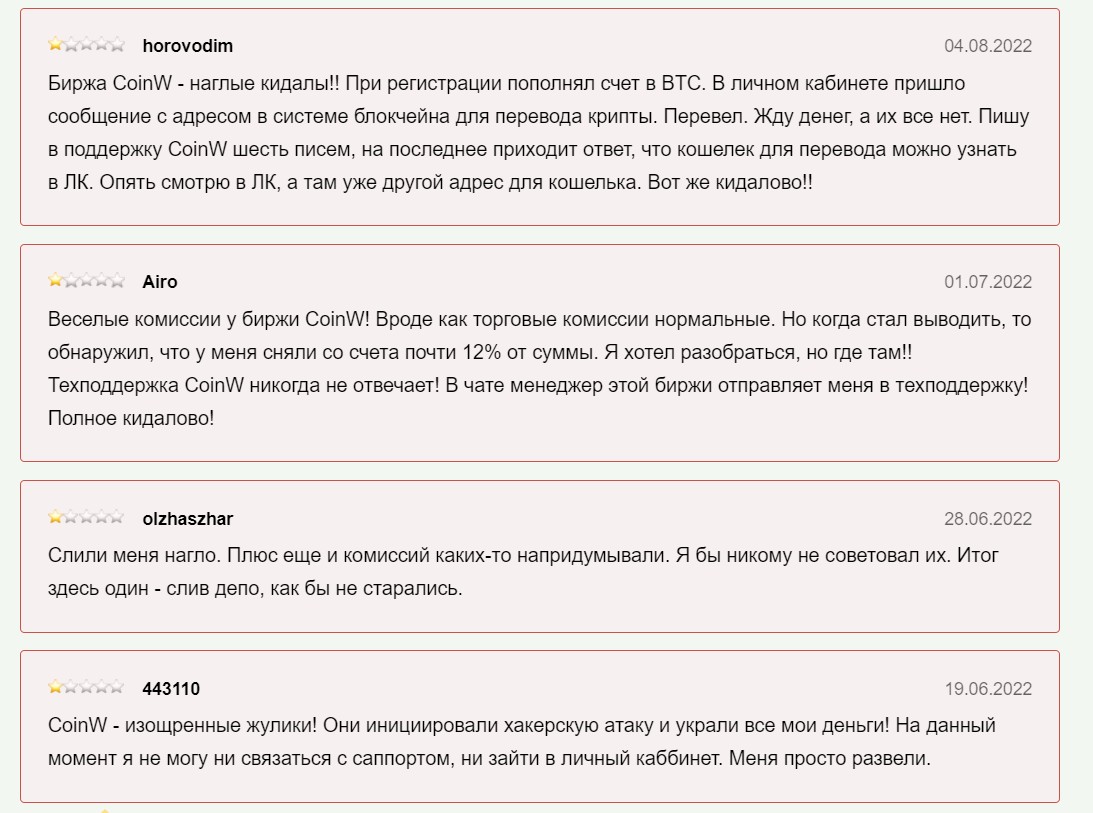 coinw биржа отзывы