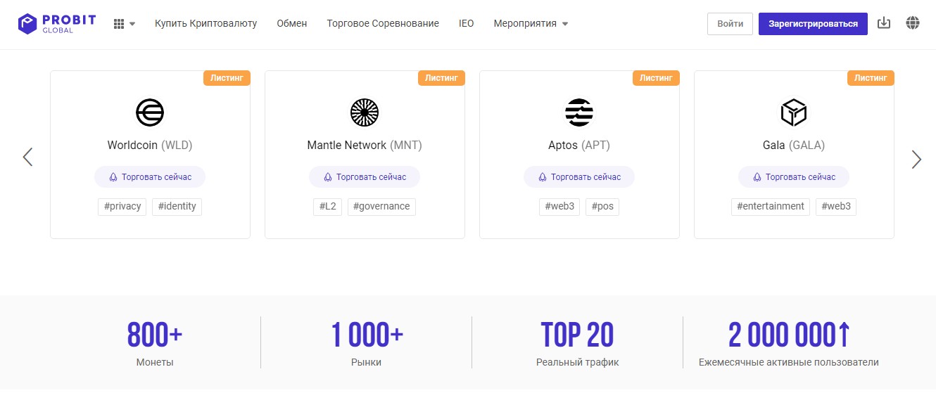 пробит глобал обзор