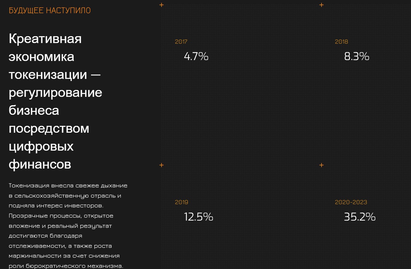 Kidman Farm Holding обзор