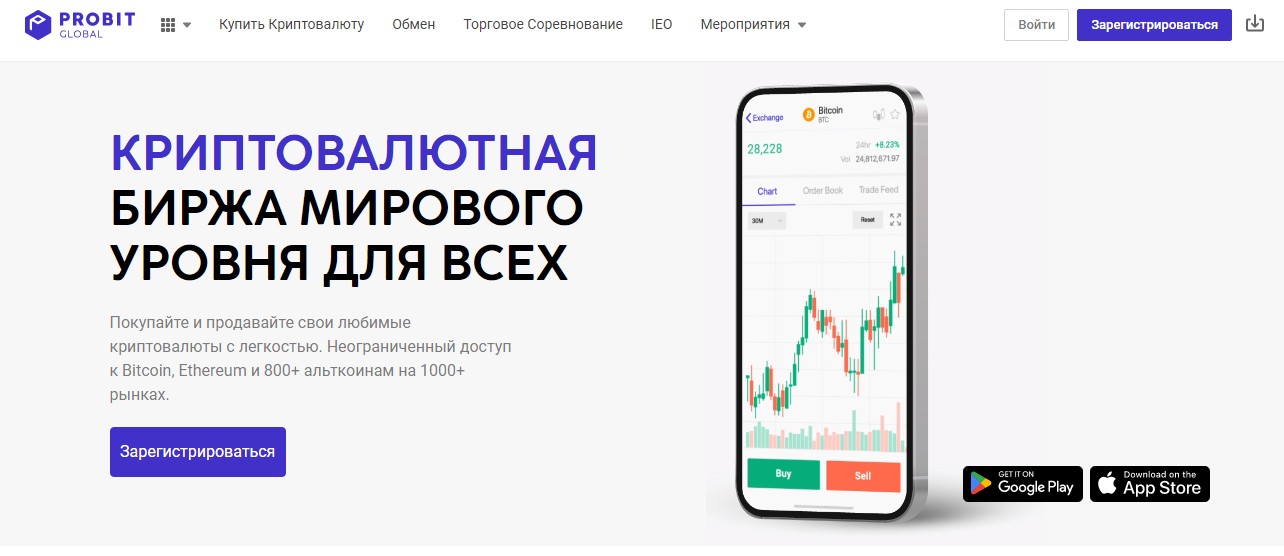 probit global обзор биржи