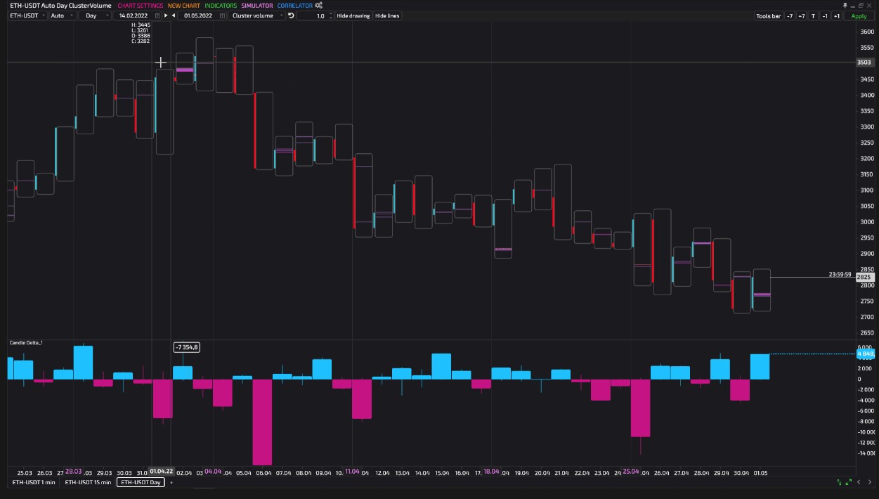 SBPro проект