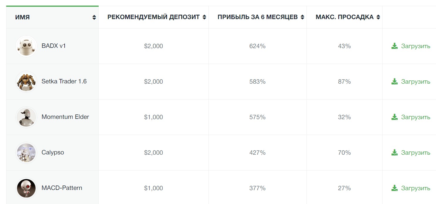 амаркетс форекс брокер официальный сайт