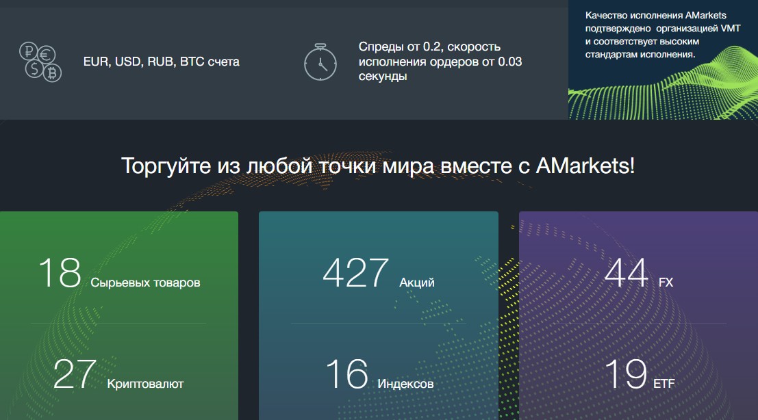 Amarkets обзор брокера