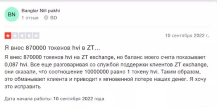 Zt global - отзывы