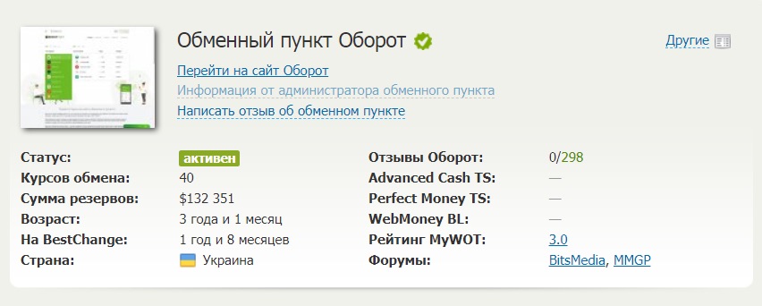 Оборот Нет - бестчейндж