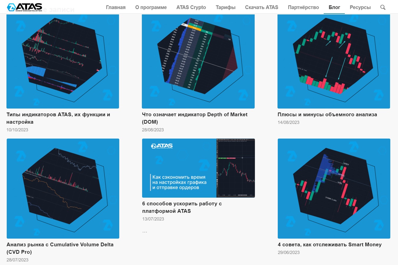 ATAS crypto - возможности