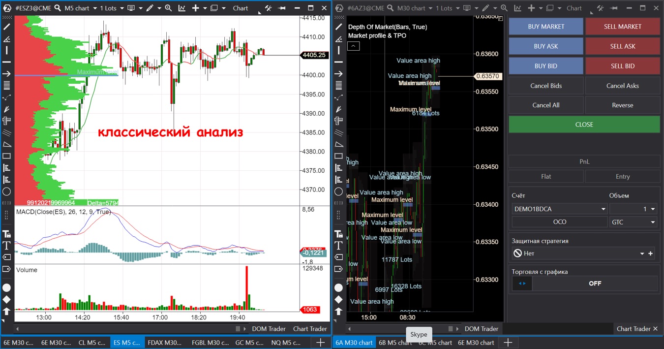 ATAS crypto - терминал