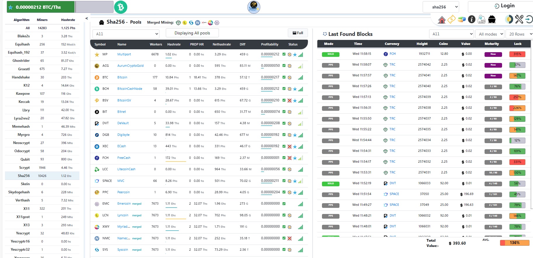 Сайт Mining ducth