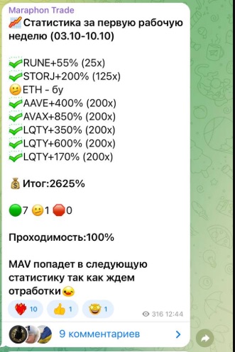 Maraphon Trade - статистика за неделю