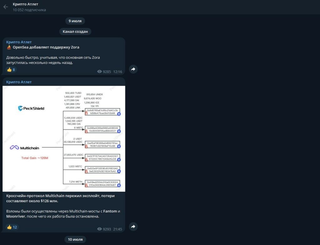 Посты телеграм-канале Крипто Атлет