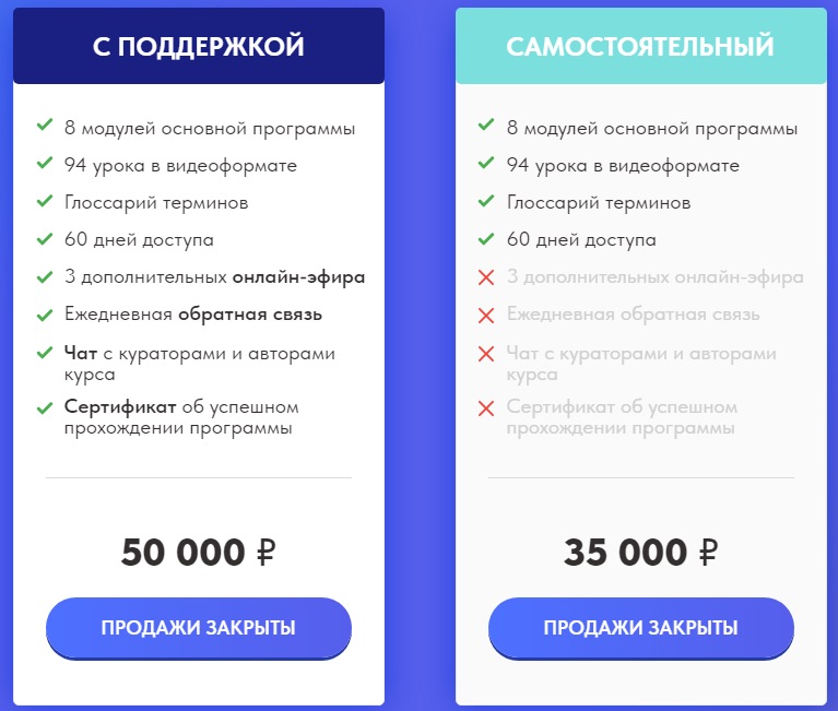 Стоимость курса Криптостарт