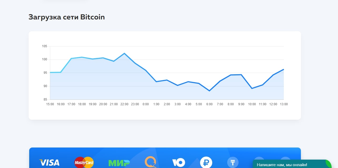 Alt-coin.cc сайт