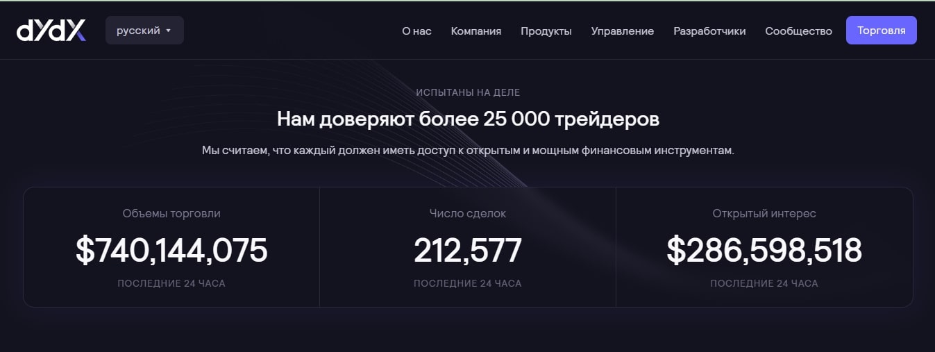 торговля dYdX 