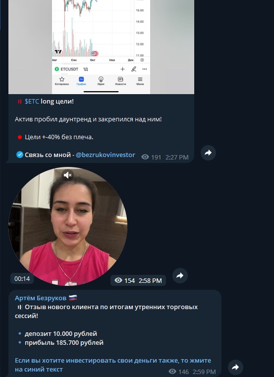 Анализ телеграм-канала Артем Безруков Инвестиции