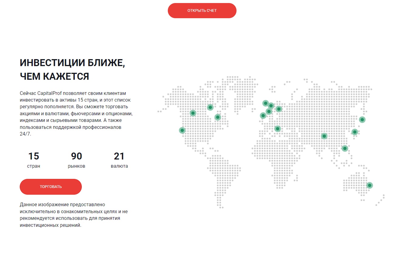 CapitalProf - инвестиции