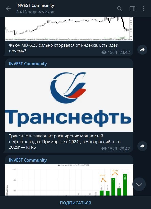 Посты в телеграм-канал Invest Community