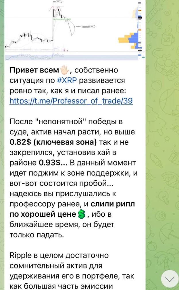 Сигналы в телеграм-канале Professor of Trading