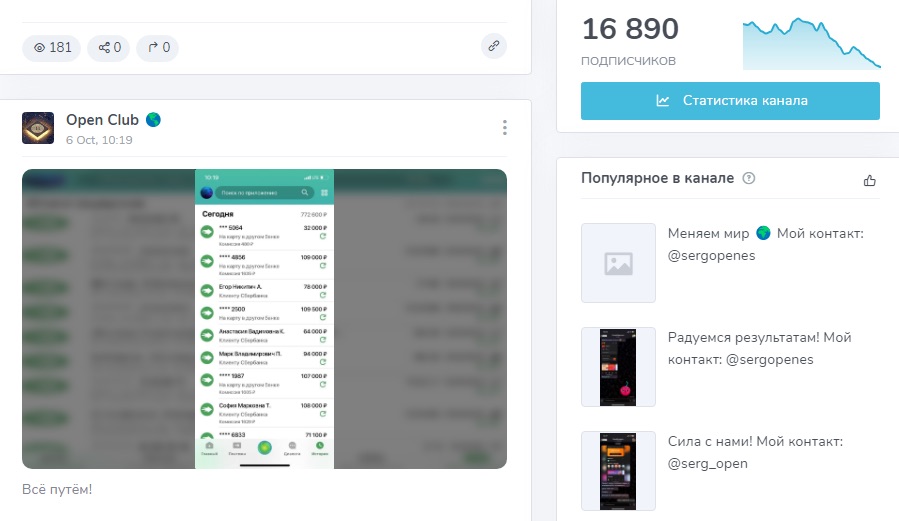 Статистика телеграм-канала Open Club